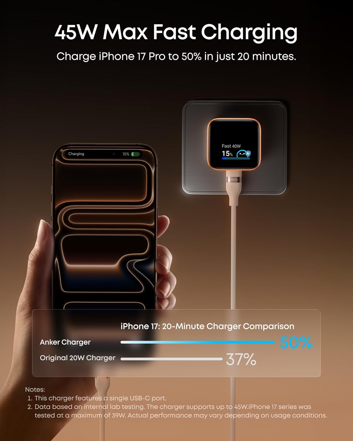 Smart Charger with Display